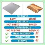 Food-Grade Stainless Steel Cutting Board – Large Size